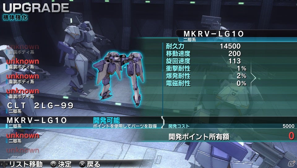 【サマゲー2012】1480円でガッツリ遊べるアクション・シューティング「アサルトガンナーズ」を紹介―PS Vitaのダウンロード専用ソフトとして配信された意欲作をチェック！の画像6