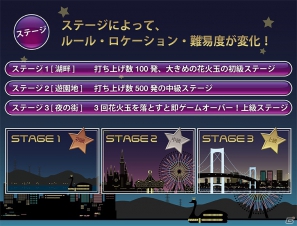 夏の夜空に綺麗な花火を。iPhone「Touchでドドン!!」AppStore無料アクションゲームランキング最高35位を獲得の画像3