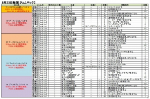 PS3/Xbox 360「ストリートファイター X 鉄拳」新たなDLCが配信開始！「ブーストジェムパック9、10」が登場の画像12