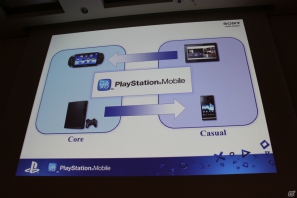 【CEDEC 2012】プレイステーション第3の柱となる新プラットフォーム「PlayStation Mobile」がゲームビジネスにもたらす変化とは？の画像9