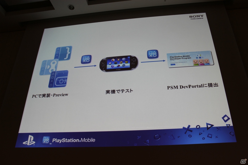 【CEDEC 2012】プレイステーション第3の柱となる新プラットフォーム「PlayStation Mobile」がゲームビジネスにもたらす変化とは？の画像14
