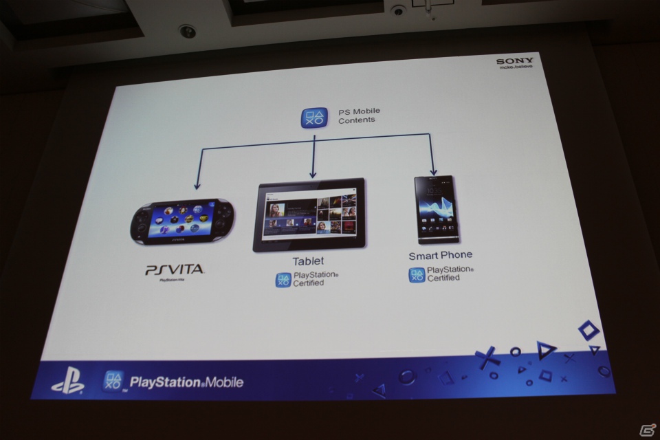 【CEDEC 2012】プレイステーション第3の柱となる新プラットフォーム「PlayStation Mobile」がゲームビジネスにもたらす変化とは？の画像15