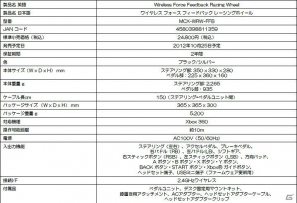 マッドキャッツ、Xbox 360に対応したワイヤレスヘッドセット＆レーシングホイールを発売決定の画像16