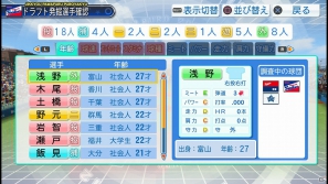 【サマゲー2012】PS3「実況パワフルプロ野球2012」国民的野球ゲームの最新作を紹介！さらに進化したサクセス＆ペナントでこの夏をさらに熱くしようの画像22