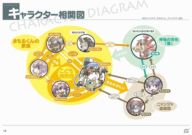 サイバーコネクトツー、本日8月27日より「まもるくん」復興支援プロジェクト第4弾作品を公開の画像4