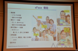【CEDEC 2012】PS Vita版「sFace」や「SmartAR」で出来ることは―「PlayStation Vitaの機能紹介」講演内容をお届けの画像3