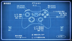 【サマゲー2012】「ふわふわ」ってなんだろう？友達や家族と頭をヒネって考えよう！PS3/Xbox 360/PC「クウォンタム コナンドラム 超次元量子学の問題とその解法」の画像2