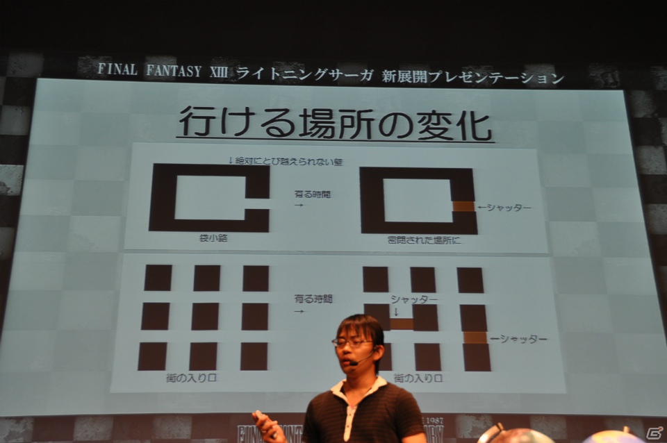 世界の余命とアクションが強化されたバトル、そしてWORLD DRIVENとは？実機デモも披露された「ライトニングリターンズ ファイナルファンタジーXIII」プレゼンレポートの画像56