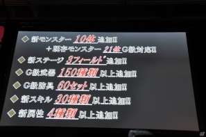 G級アップデート解禁は2013年4月17日！新属性や新モンスター、スキルの追加、月一度の無料開放も！「モンスターハンター フロンティア オンライン誕生5周年 MHF感謝祭2012」イベントレポの画像135