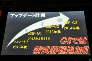 G級アップデート解禁は2013年4月17日！新属性や新モンスター、スキルの追加、月一度の無料開放も！「モンスターハンター フロンティア オンライン誕生5周年 MHF感謝祭2012」イベントレポの画像177