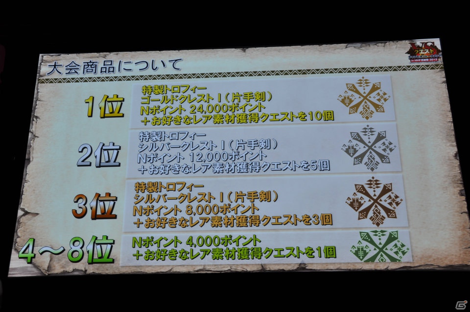 G級アップデート解禁は2013年4月17日！新属性や新モンスター、スキルの追加、月一度の無料開放も！「モンスターハンター フロンティア オンライン誕生5周年 MHF感謝祭2012」イベントレポの画像11