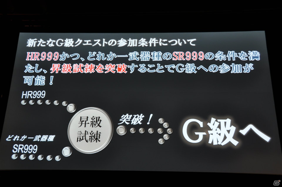 G級アップデート解禁は2013年4月17日！新属性や新モンスター、スキルの追加、月一度の無料開放も！「モンスターハンター フロンティア オンライン誕生5周年 MHF感謝祭2012」イベントレポの画像182