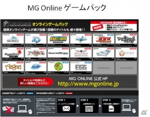 IMJ、ホテル事業者向けオンラインゲームサービス 「MG Online」を9月1日より提供開始の画像2