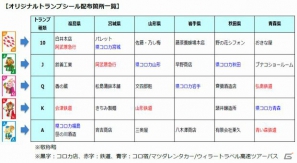 コロプラ、「コロニーな生活」と連動した東北応援キャンペーン2012を開始の画像4