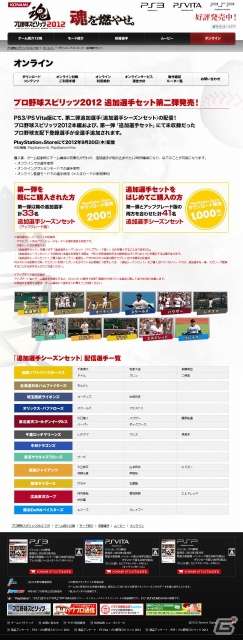 PS3/PSP/PS Vita「プロ野球スピリッツ2012」9月20日よりPS3/PS Vita2機種向けに追加選手第2弾のダウンロード販売を開始の画像1