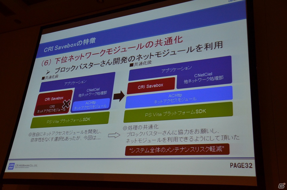 【CEDEC 2012】ウェブ上からイオンの状態をチェックすることも可能に―クラウドを用いた「シェルノサージュ」の可能性にも触れられた講演レポートの画像17