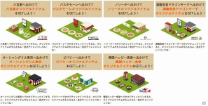 iPhone「MyTown」オーシャングリル東京など7種類の飲食チェーンが追加登場！全国都市緑化フェアとのタイアップイベントも開催決定の画像2