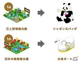 iPhone「MyTown」オーシャングリル東京など7種類の飲食チェーンが追加登場！全国都市緑化フェアとのタイアップイベントも開催決定の画像4