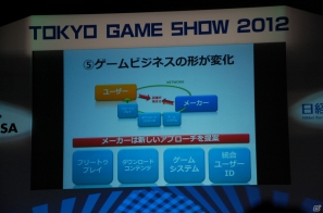 【TGS 2012】TGSフォーラム基調講演「日本ゲーム産業に今、必要なコト」―元気な日本ゲーム産業と発信をの画像7