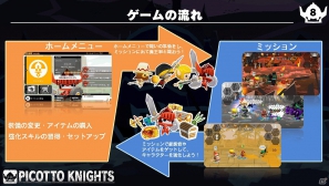 「ココロイド」になって魔王を倒しに行こうよ！PS Vita「ピコットナイト」9月20日より配信開始！スタートアップキャンペーンも実施の画像2