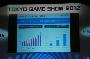 【TGS 2012】成長産業であるゲームの今後を語ったTGSフォーラム基調講演「スマートデバイスがもたらすソーシャルゲームの進化」レポートの画像30