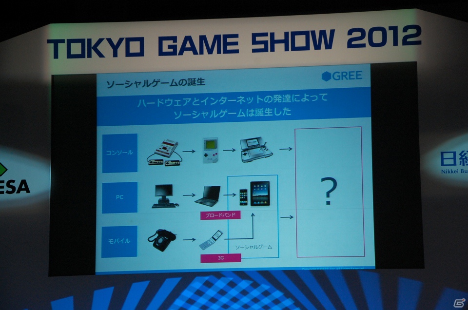 【TGS 2012】成長産業であるゲームの今後を語ったTGSフォーラム基調講演「スマートデバイスがもたらすソーシャルゲームの進化」レポートの画像13