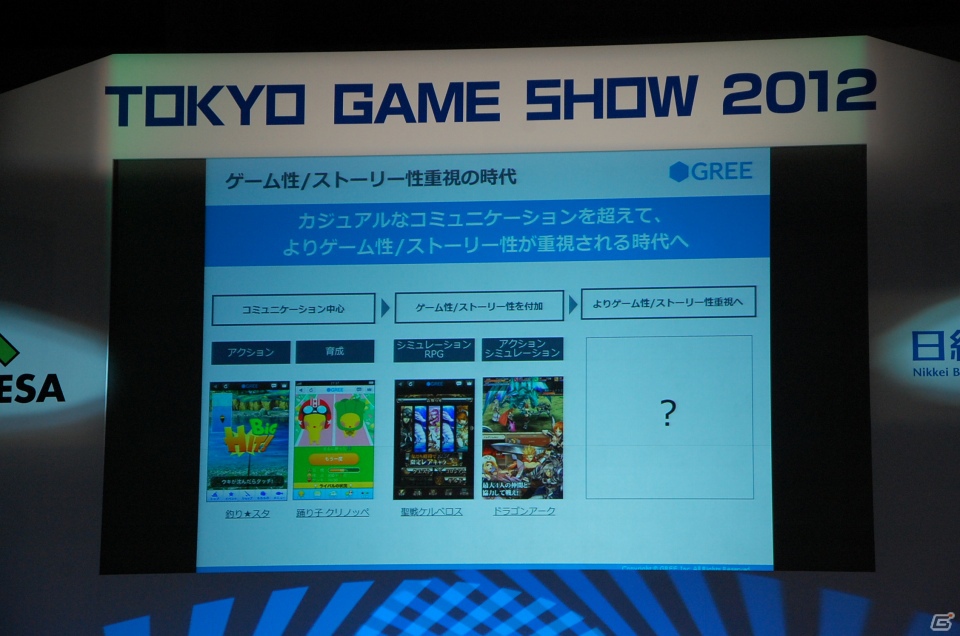 【TGS 2012】成長産業であるゲームの今後を語ったTGSフォーラム基調講演「スマートデバイスがもたらすソーシャルゲームの進化」レポートの画像16
