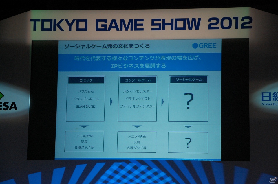 【TGS 2012】成長産業であるゲームの今後を語ったTGSフォーラム基調講演「スマートデバイスがもたらすソーシャルゲームの進化」レポートの画像28