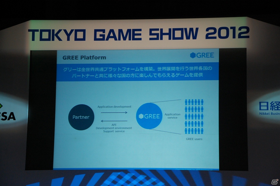 【TGS 2012】成長産業であるゲームの今後を語ったTGSフォーラム基調講演「スマートデバイスがもたらすソーシャルゲームの進化」レポートの画像33