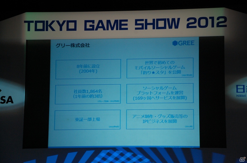 【TGS 2012】成長産業であるゲームの今後を語ったTGSフォーラム基調講演「スマートデバイスがもたらすソーシャルゲームの進化」レポートの画像5