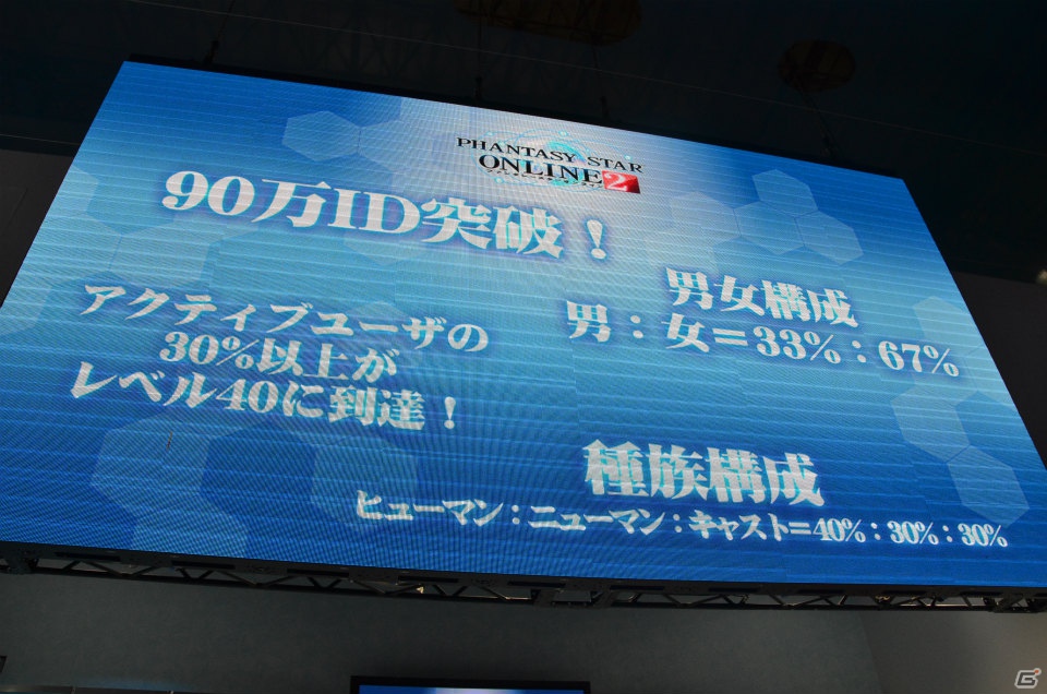 【TGS 2012】「ファンタシースターオンライン2」大型アップデート後編ではベリーハードやサブクラスシステムが実装―スマートフォン版のゲーム紹介もあった2日目のステージレポートの画像13
