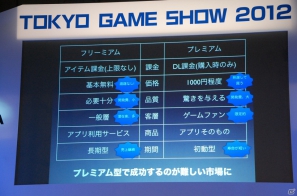 【TGS 2012】最新のゲームアプリやテクノロジーを開発者が発表！「iLove iPhone in TOKYO GAME SHOW」レポートの画像19