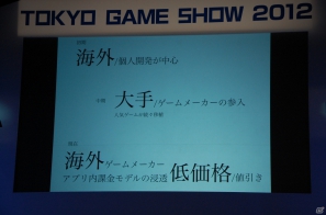 【TGS 2012】最新のゲームアプリやテクノロジーを開発者が発表！「iLove iPhone in TOKYO GAME SHOW」レポートの画像9