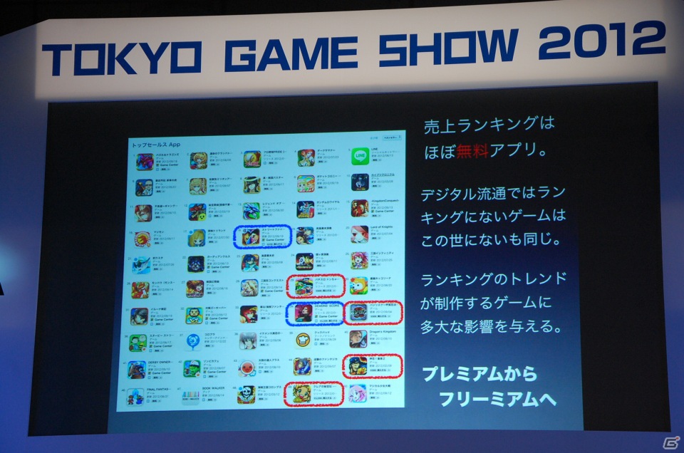 【TGS 2012】最新のゲームアプリやテクノロジーを開発者が発表！「iLove iPhone in TOKYO GAME SHOW」レポートの画像18