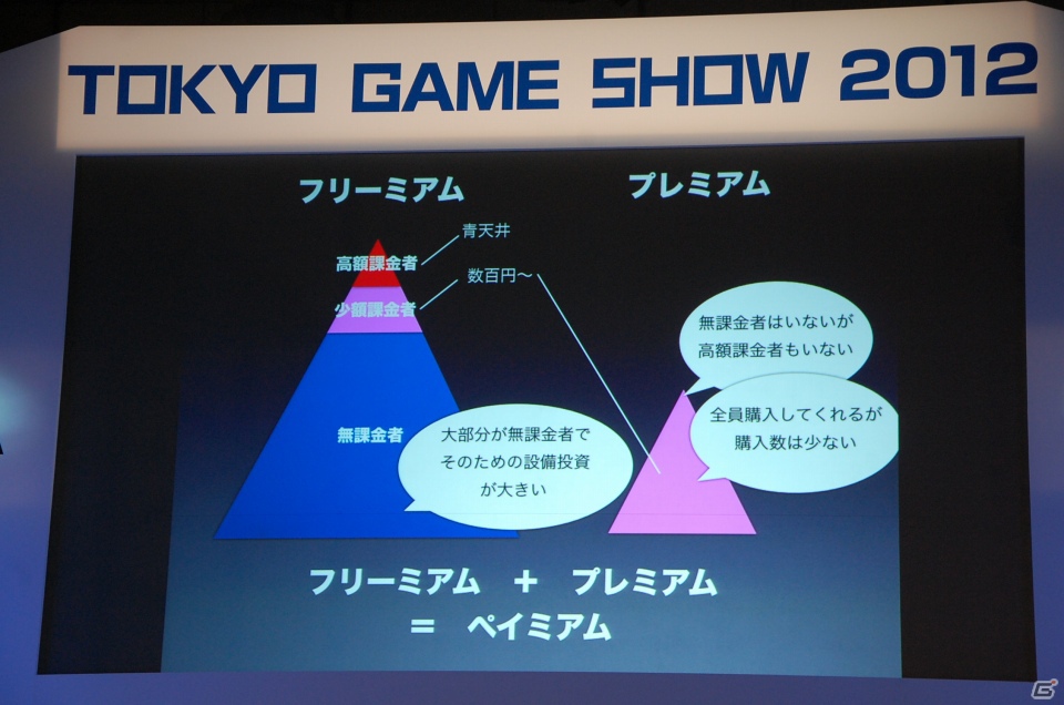 【TGS 2012】最新のゲームアプリやテクノロジーを開発者が発表！「iLove iPhone in TOKYO GAME SHOW」レポートの画像22