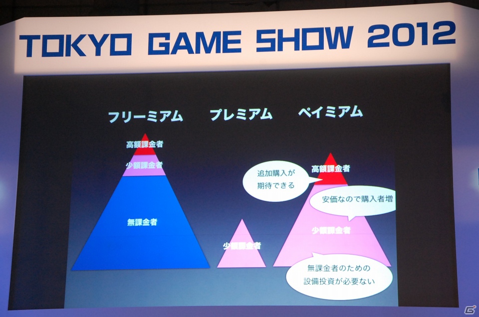 【TGS 2012】最新のゲームアプリやテクノロジーを開発者が発表！「iLove iPhone in TOKYO GAME SHOW」レポートの画像25