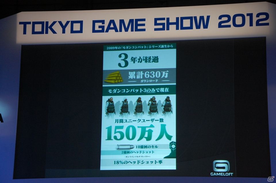 【TGS 2012】最新のゲームアプリやテクノロジーを開発者が発表！「iLove iPhone in TOKYO GAME SHOW」レポートの画像32