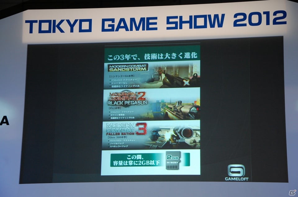【TGS 2012】最新のゲームアプリやテクノロジーを開発者が発表！「iLove iPhone in TOKYO GAME SHOW」レポートの画像33