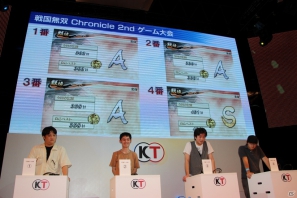 【TGS 2012】驚異的なスコアが飛び出した「戦国無双 Chronicle 2nd」ゲーム大会の模様をレポートの画像9