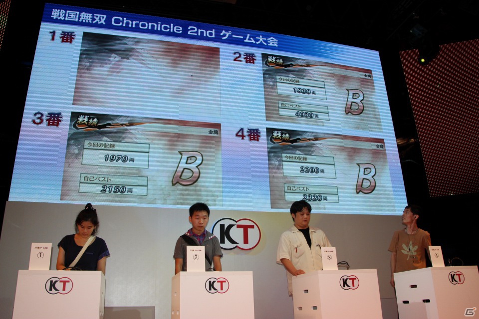 【TGS 2012】驚異的なスコアが飛び出した「戦国無双 Chronicle 2nd」ゲーム大会の模様をレポートの画像6