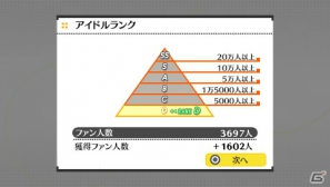 たくさんのアイドルがライバルとして登場！PSP「アイドルマスター シャイニーフェスタ」多くのファンを獲得して参加する「STAR OF FESTA」＆テーマソング「MUSIC♪」のミュージッククリップを紹介の画像3