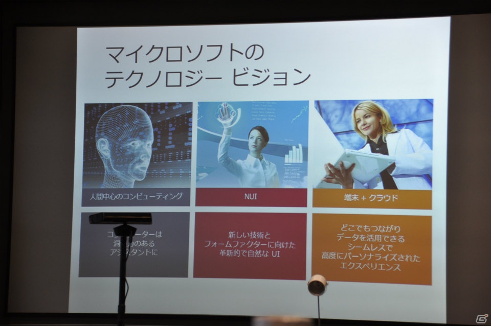 エアスイッチやモーションヒストリーなど使用する人の障害にあわせた利用が可能「Kinect for Windowsを応用した重度障害児支援への取り組み」に関する記者説明会レポートの画像4