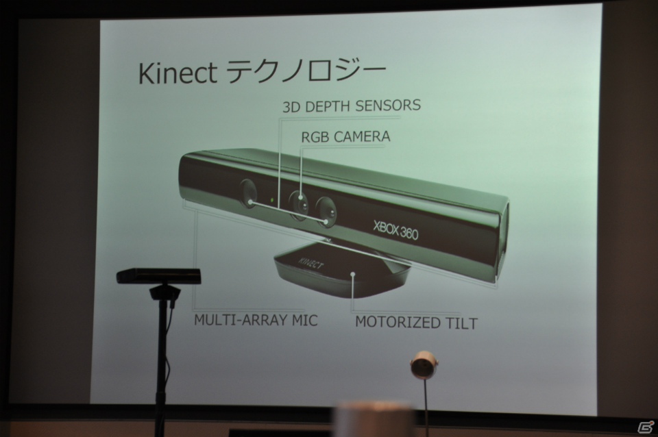 エアスイッチやモーションヒストリーなど使用する人の障害にあわせた利用が可能「Kinect for Windowsを応用した重度障害児支援への取り組み」に関する記者説明会レポートの画像5