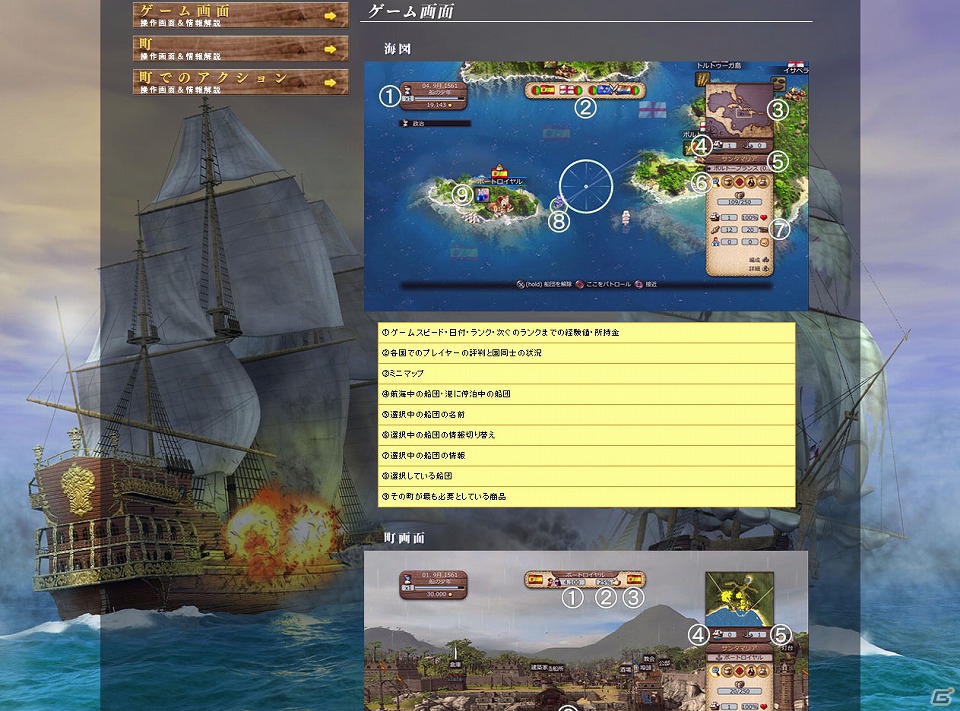 PS3/Xbox 360「ポートロイヤル3」公式サイトにて町に登場する建物や交易ウインドウの情報を公開の画像2