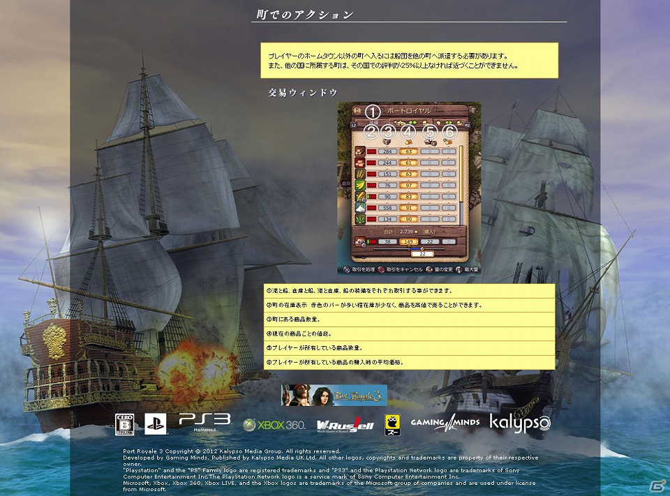 PS3/Xbox 360「ポートロイヤル3」公式サイトにて町に登場する建物や交易ウインドウの情報を公開の画像4