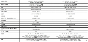 マッドキャッツ、PS Vita専用ケース「ストリートファイター X 鉄拳 アーマーシェル クリアケース」＆「ストリートファイター X 鉄拳 アーマーケース」を10月25日に発売の画像8