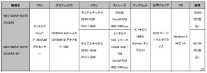 G-Tune、Windows8搭載ゲームパソコンの予約受付を開始―コストパフォーマンスに優れたデスクトップパソコンと高い拡張性のノートパソコンが登場の画像4