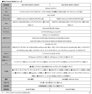 G-Tune、Windows8搭載ゲームパソコンの予約受付を開始―コストパフォーマンスに優れたデスクトップパソコンと高い拡張性のノートパソコンが登場の画像6