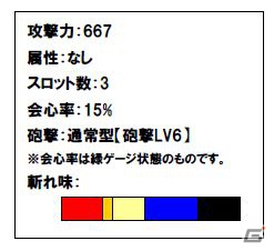Xbox 360/PC「モンスターハンター フロンティア オンライン」新モンスター「オディバトラス」続報！オディバトラス武具、狩護防具、グークなどの情報公開の画像11