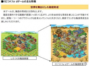 位置情報を活用した箱庭育成ソーシャルゲーム「くにつくfor dゲーム」が「dゲーム」タイトルとして登場の画像2